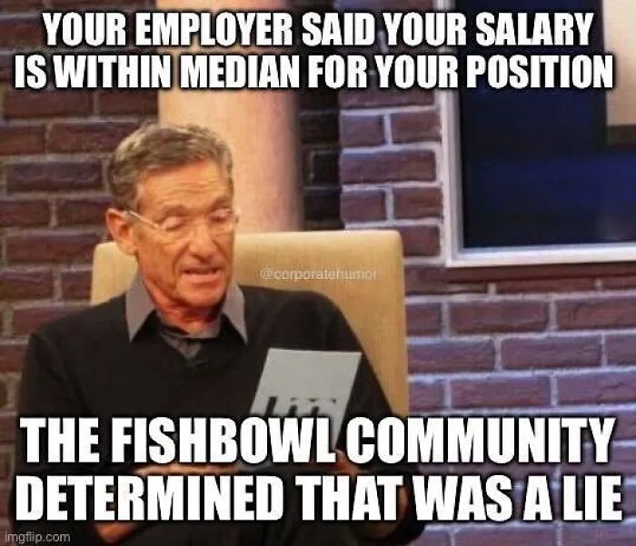 The "Corporate Humor" Instagram Page Shares 35 Hilarious Memes That Perfectly Sum Up How Office Employees Feel (New Pics)