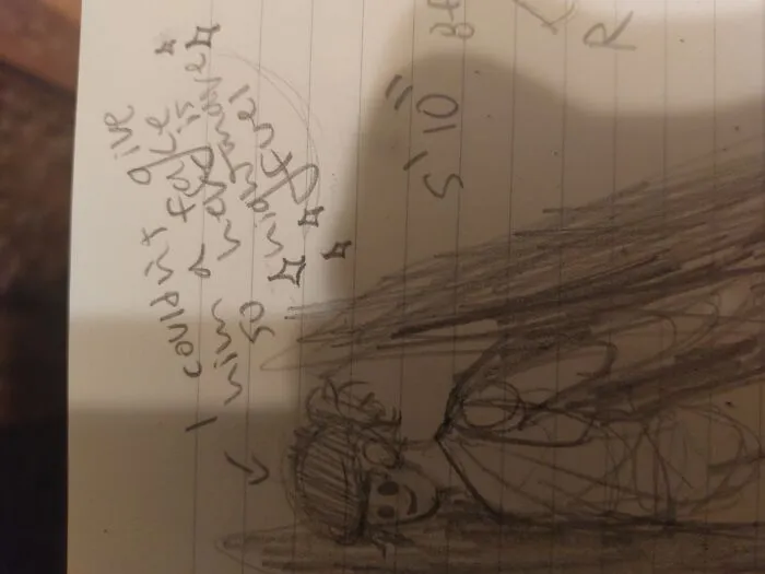 Not Nearly The Best Thing I've Ever Drawn, But I Love It (My Oc Cory)