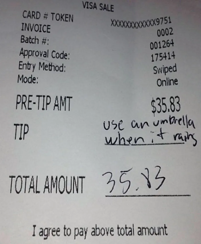 When People Do Things Like This