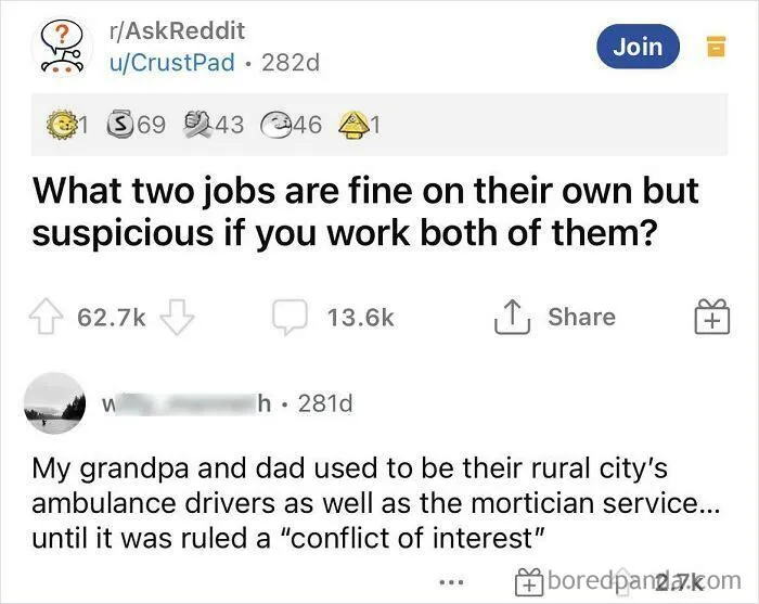 Cursed Interest