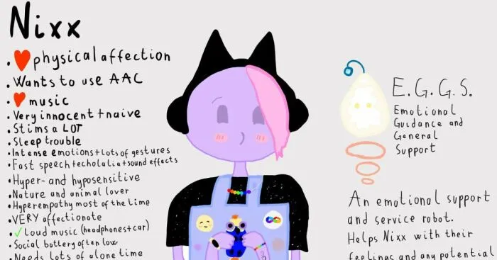 Hey Autistic Pandas, Post Your Autism-Related Artwork (Closed)