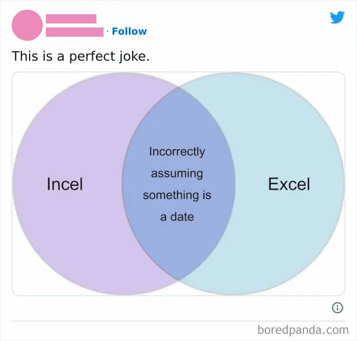 50 Painful Yet Hilarious Memes About Work That May Make You Laugh, Then Cry