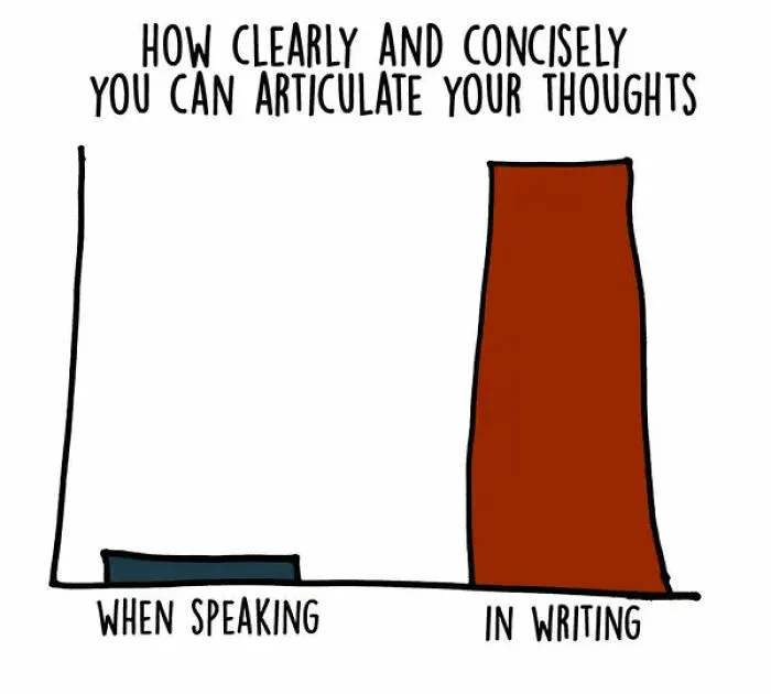 50 Introverts Share Spot-On And Funny Memes About Their Struggles On This Twitter Page