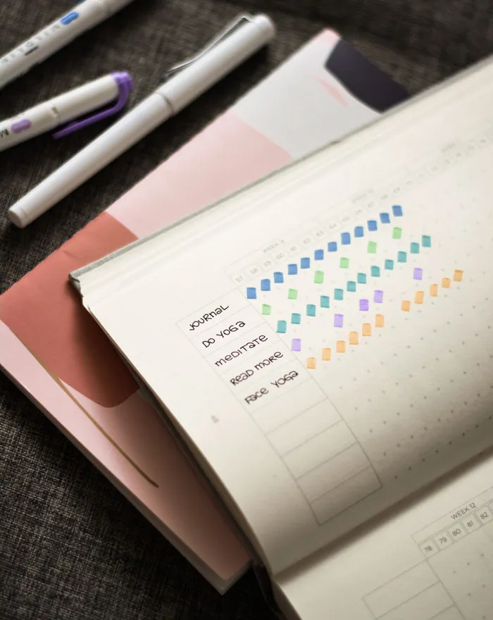 74 Journaling Ideas To Never Run Out Of Things To Write About