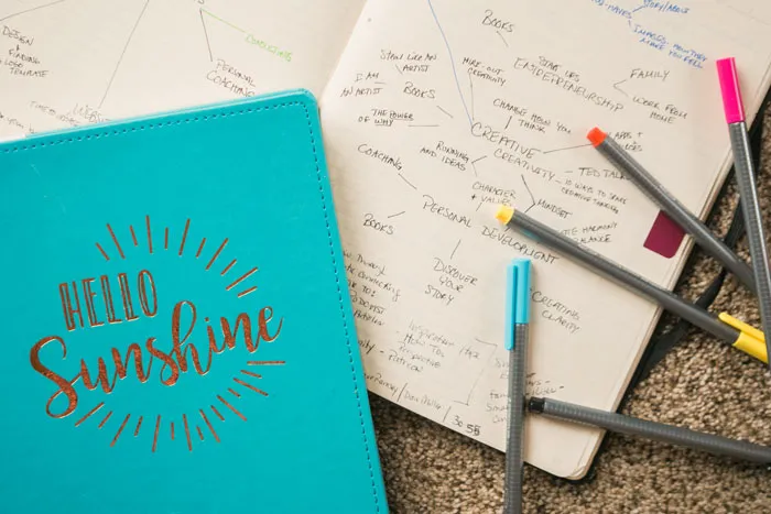 74 Journaling Ideas To Never Run Out Of Things To Write About