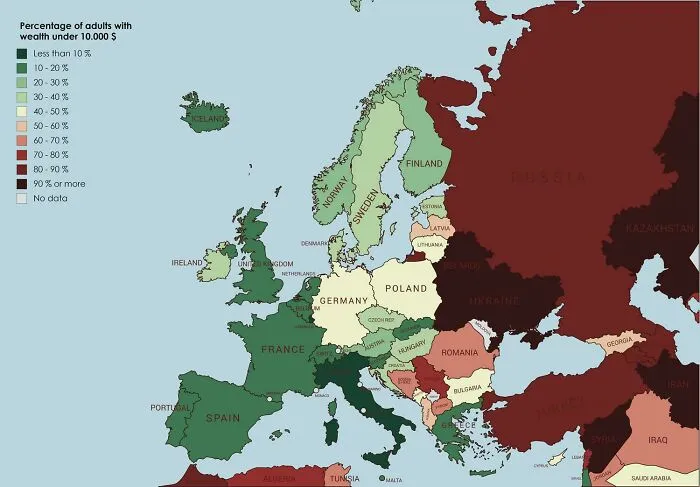 Percentage Of Europeans Whose Wealth Is Under $10,000