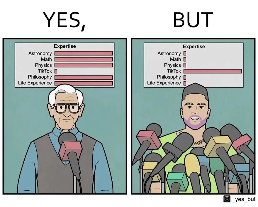 “Yes, But”: Artist Creates A Series Of Illustrations That Depict Our Society’s Contradictions, And Here Are 23 Of The Newest Ones