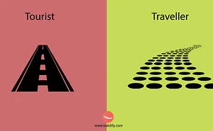 Holidify Released A Series Of Images Illustrating The Differences Between Tourists And Travelers (12 Pics)