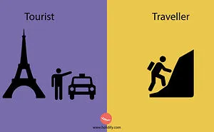 Holidify Released A Series Of Images Illustrating The Differences Between Tourists And Travelers (12 Pics)