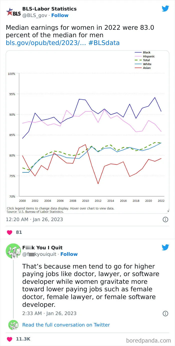 45 Times This Instagram Account Tastefully Called Out Corporate Greed (New Pics)