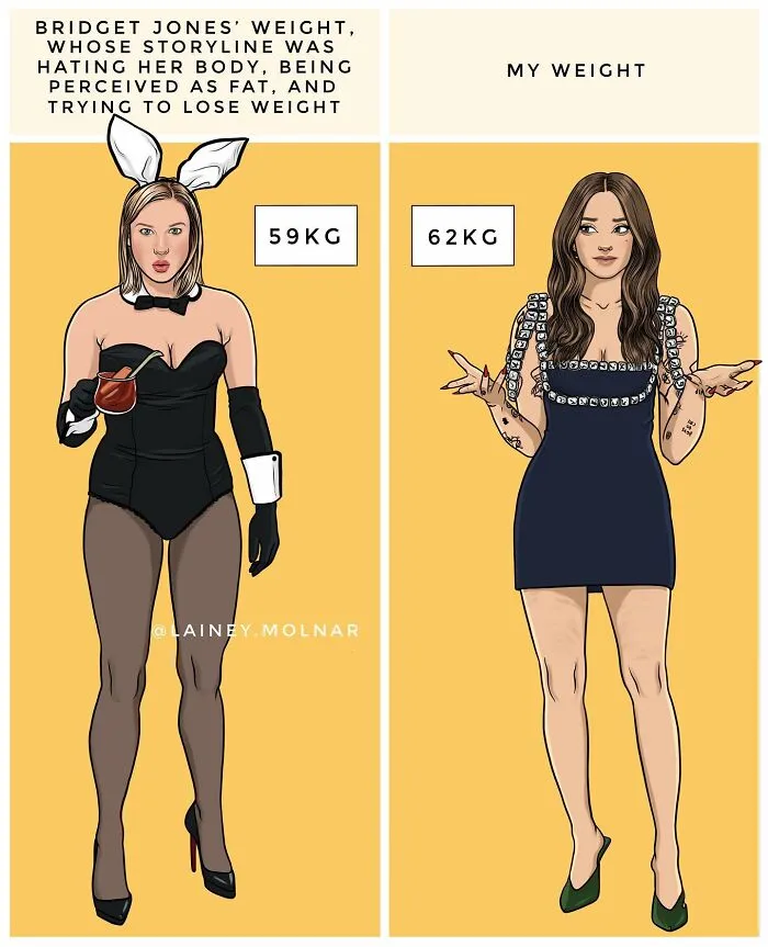 21 Illustrations By Lainey Molnar That Challenge Societal Norms Surrounding Femininity, Body Image, And More (New Pics)