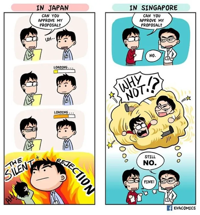 35 Everyday Things That Differ From Japan Vs. Other Countries As Portrayed By This Comic Artist