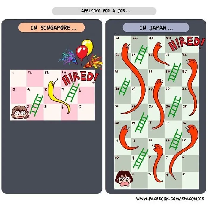 35 Everyday Things That Differ From Japan Vs. Other Countries As Portrayed By This Comic Artist