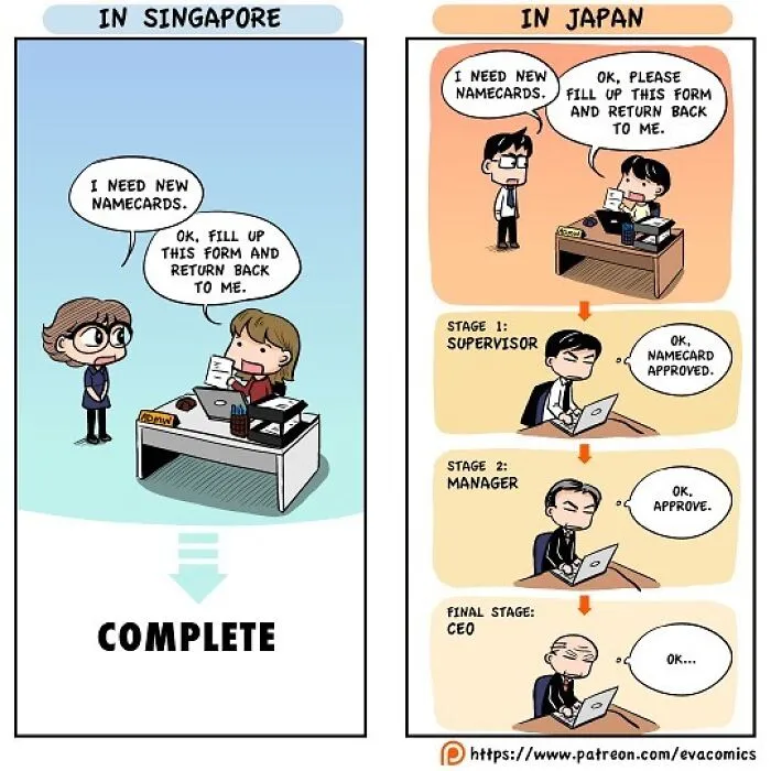 35 Everyday Things That Differ From Japan Vs. Other Countries As Portrayed By This Comic Artist