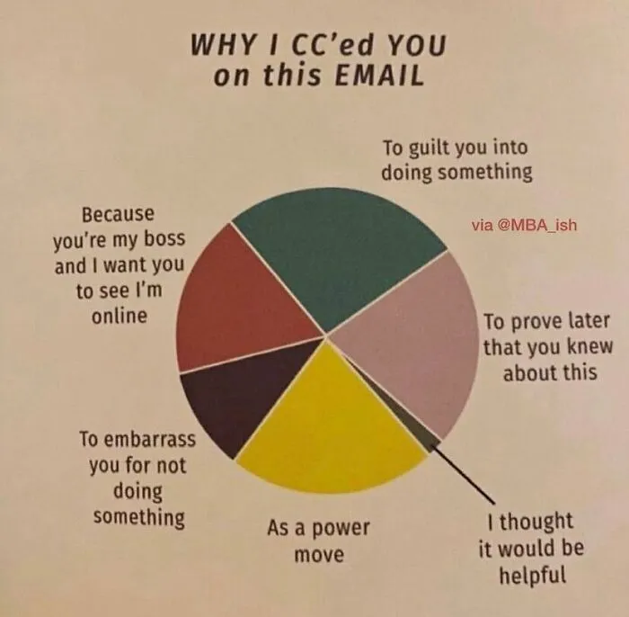 50 Funny Posts From This Instagram Page Dedicated To Work Satire That Hit Too Close To Home