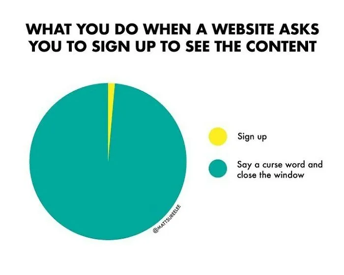 Like This Chart If You Like This Chart