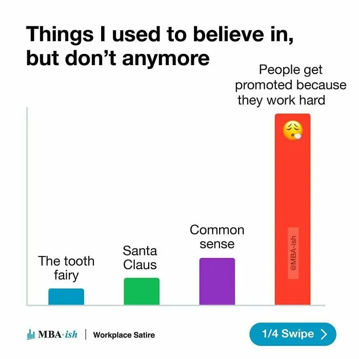 50 Funny Posts From This Instagram Page Dedicated To Work Satire That Hit Too Close To Home