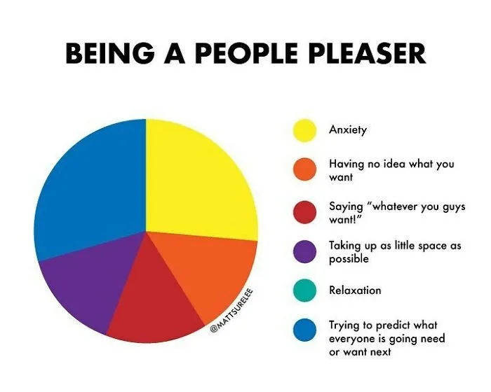 For My People Pleaser Friends