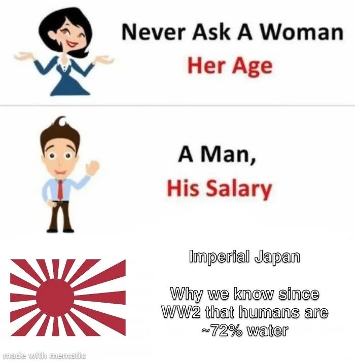[insert Creative Title]