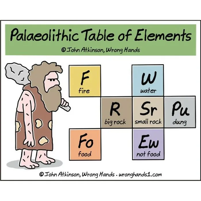 40 Witty And Funny Cartoons About Science, Literature, Pop Culture, And Many Other Things By John Atkinson (New Pics)