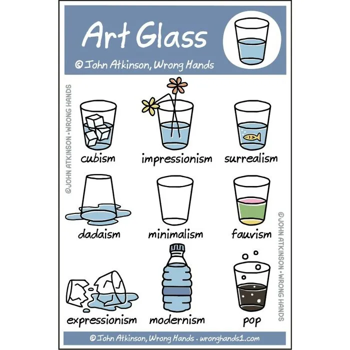 40 Witty And Funny Cartoons About Science, Literature, Pop Culture, And Many Other Things By John Atkinson (New Pics)