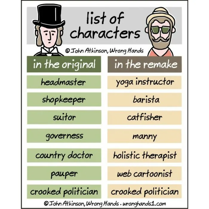 40 Witty And Funny Cartoons About Science, Literature, Pop Culture, And Many Other Things By John Atkinson (New Pics)