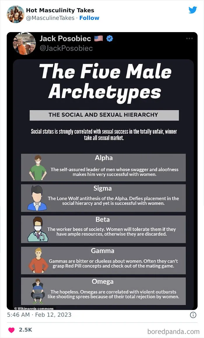 "Welcome to the Alpha Zone": 40 Absurdly Masculine Takes That Are So Bad, They Had To Be Shamed On This Twitter Page (New Posts)