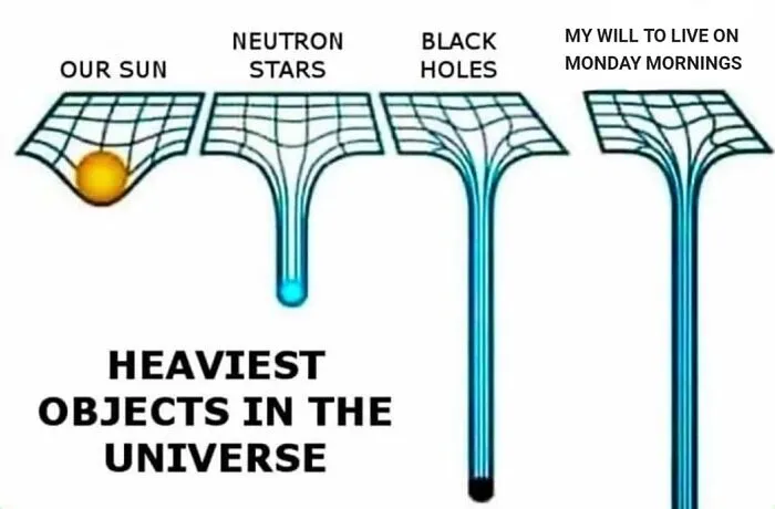 Diagram humorously showing Monday memes' weight compared to celestial objects.