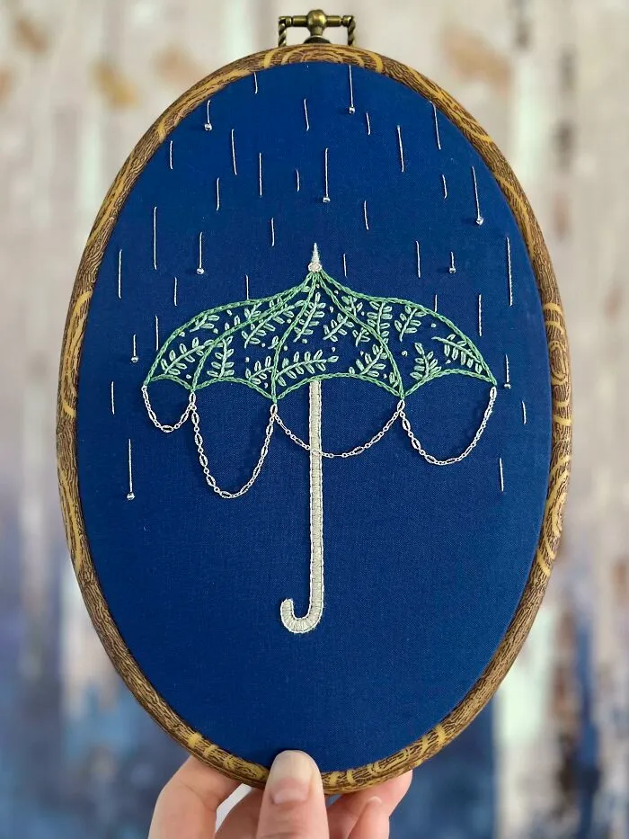 April Showers
