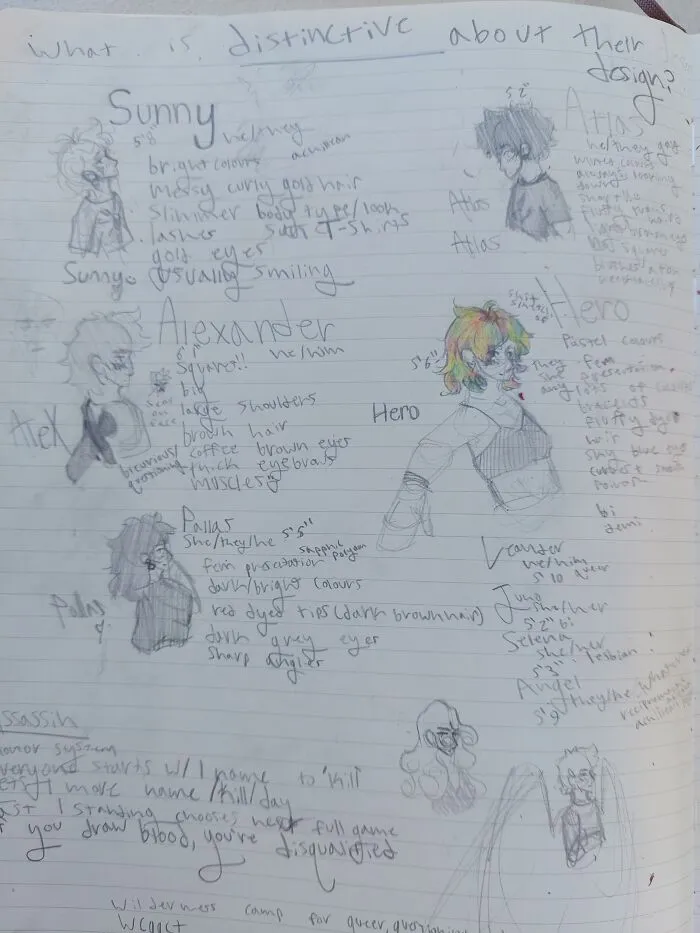 I've Been Told To Post The Rest Of My Characters So Here's Me Trying To Design Them