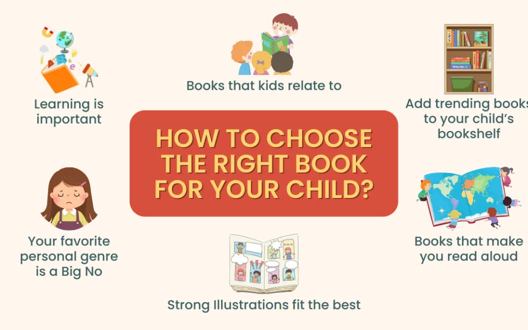 Unlocking The Magic Of Reading: A Guide To Choosing The Perfect Book For Your Child