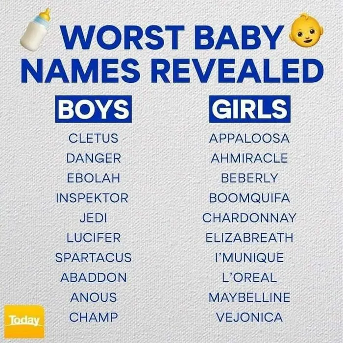 Funny Unique Names