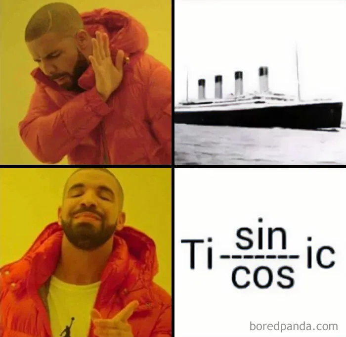 Trigonometry Over History  