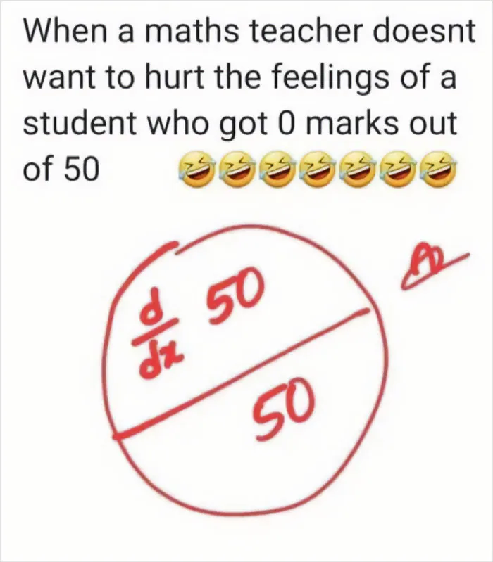 Math meme showing a math teacher humorously giving a student who scored zero out of 50 a funny calculus-based grade.