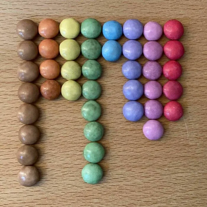 Distribución de color de los smarties