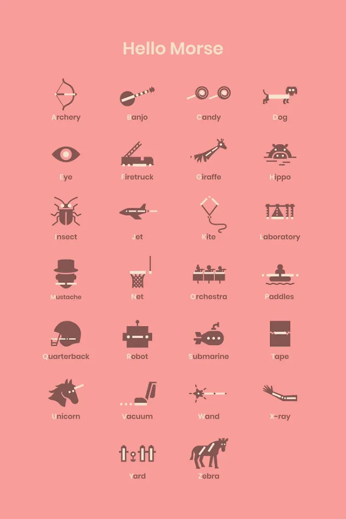 Morse Code Guide By Google