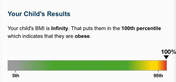 My B.m.i Is Apparently Infinite