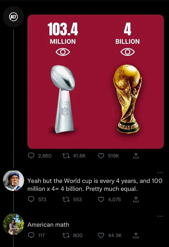 American Math