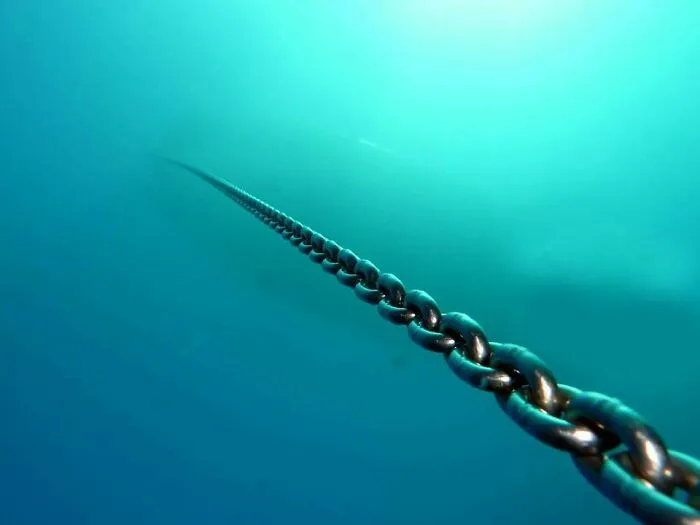 Set The Anchor
