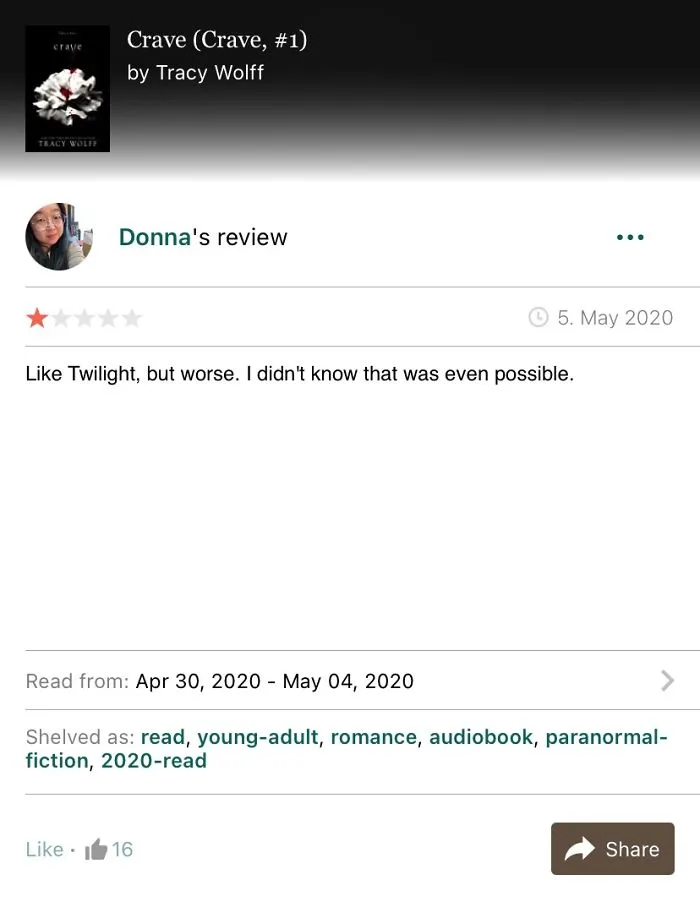 40 Times People Left Hilariously Honest 1-Star Reviews On Goodreads