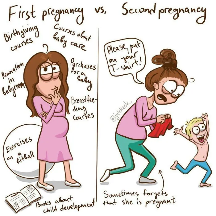 Artist Illustrated Everyday Moments Of Motherhood In 28 Relatable Comics