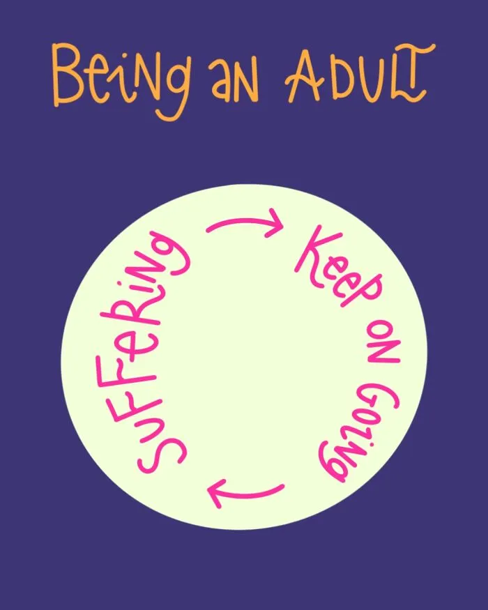 Adulting