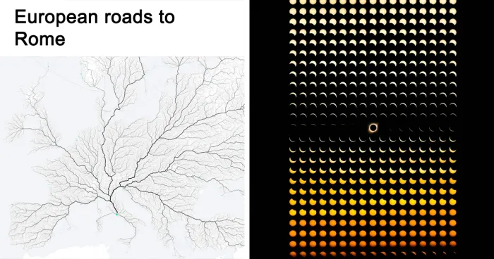 40 Times People Summarized Data In Interesting Charts That Might Clear Some Things Up For You