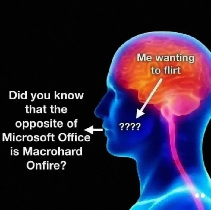'Educational Memes': 35 Posts That Might Hit The Spot If You're Still In School