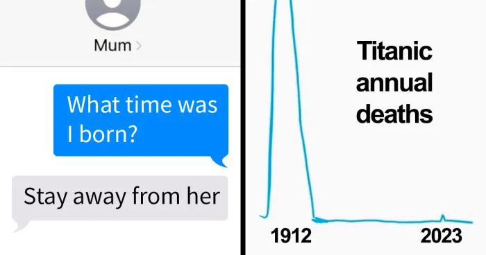 50 Renowned Posts That Ended Up On The “Internet Hall Of Fame” Twitter Account