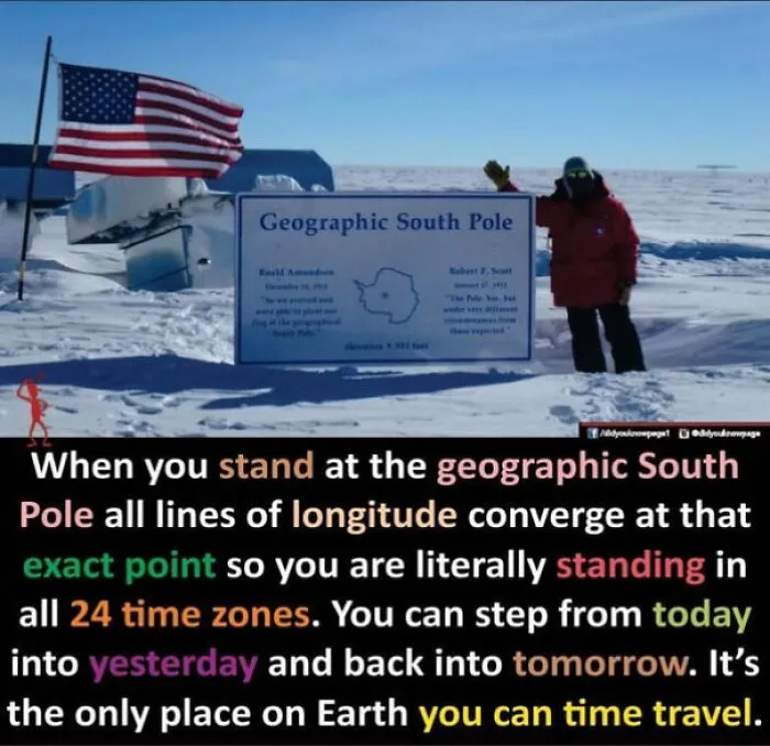 Did You Know?