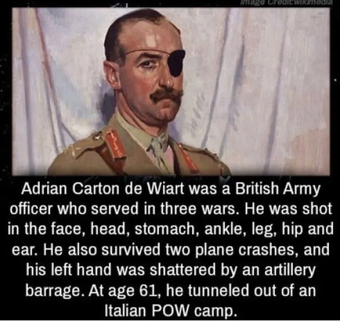 Did You Know?