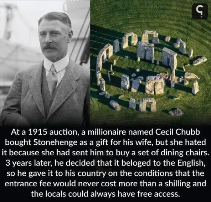 Did You Know?