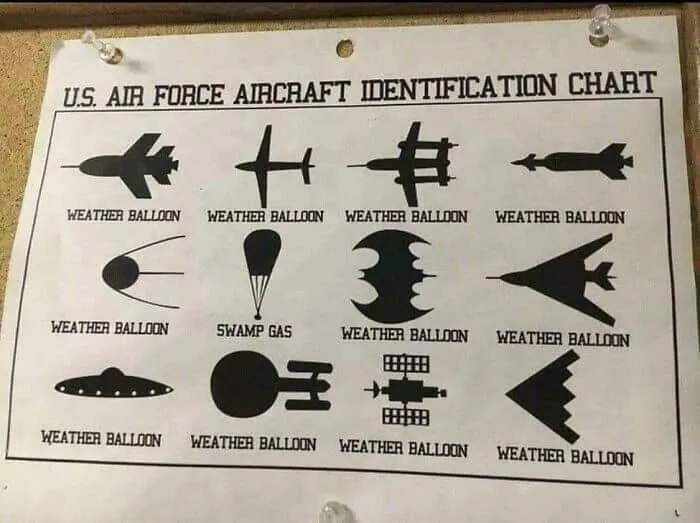 Weather Balloons