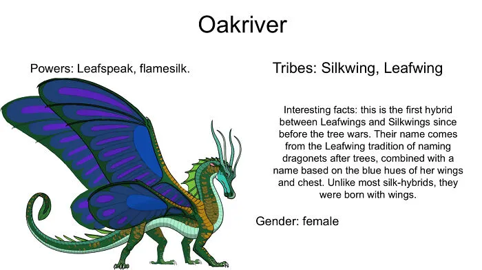 Wings Of Fire